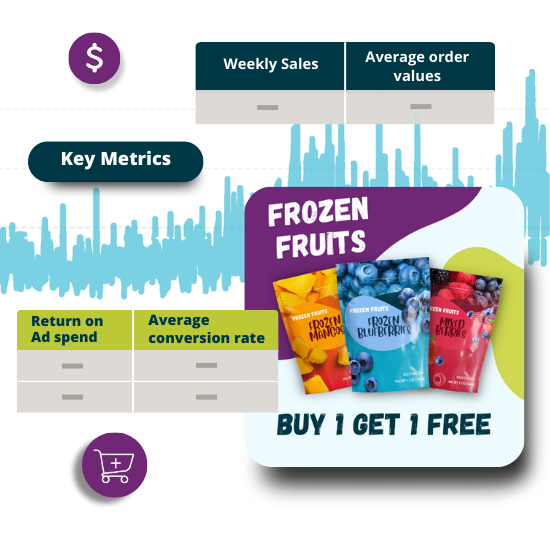 Manage fulfillment costs