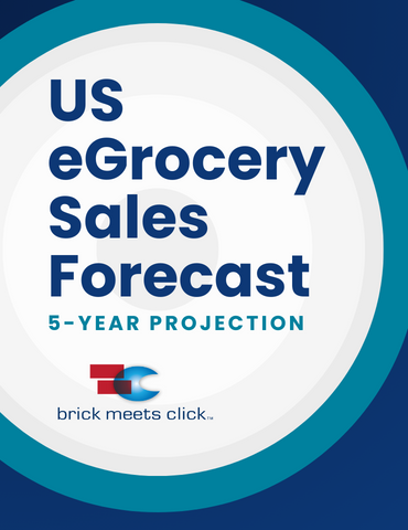 Thumnail Image for the US eGrocery Sales 5 Year Forecast 2024