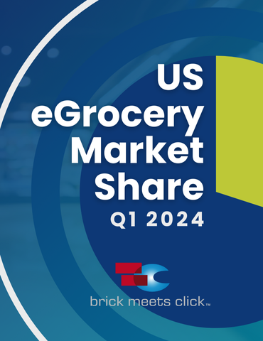 US eGrocery Market Share 2024