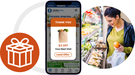 loyalty program