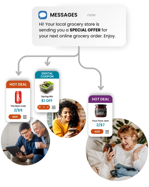 Grocery eCommerce