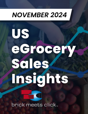 November 2024 US eGrocery Sales